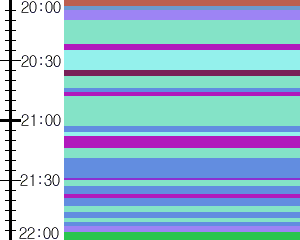 Y1valk2:time table