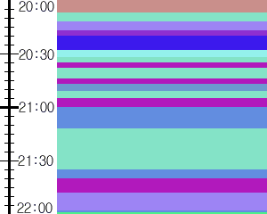 Y1valk5:time table