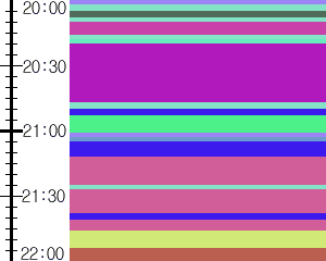 Y1b2:time table