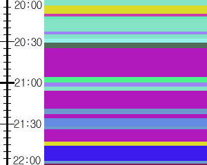Y1l1:time table