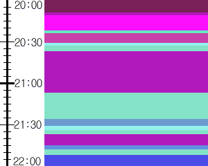 Y1l3:time table