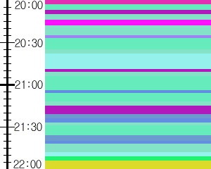 Y1l5:time table