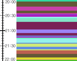 Y1valk1:time table