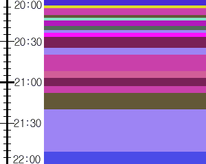 Y1valk3:time table