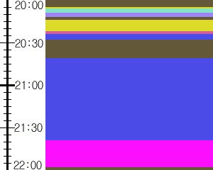 Y1valk4:time table