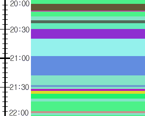 Y1valk5:time table