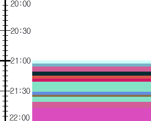 Y1b1:time table