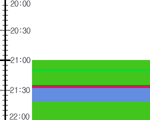 Y1b4:time table