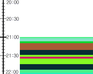 Y1l1:time table