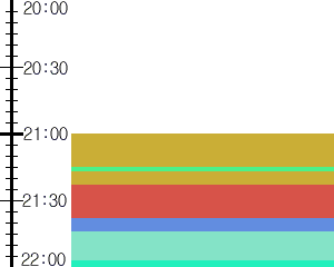 Y1valk5:time table