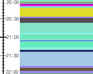 Y1b1:time table