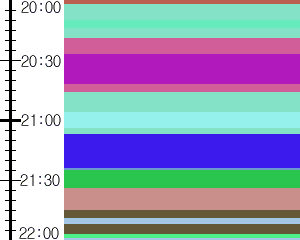 Y1b2:time table