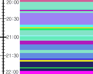 Y1b3:time table