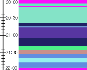 Y1b4:time table
