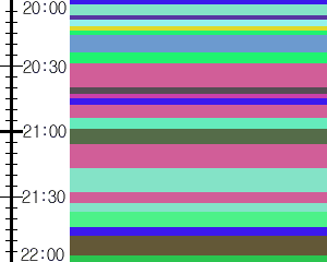 Y1c1:time table