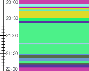 Y1c2:time table