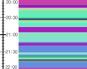 Y1c3:time table