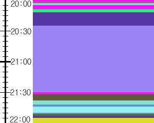 Y1c5:time table