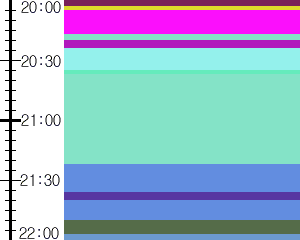 Y1l1:time table