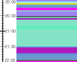Y1l2:time table