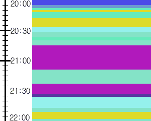 Y1l3:time table