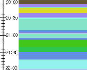 Y1l4:time table