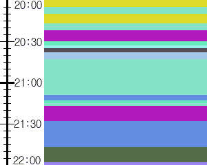 Y1l5:time table