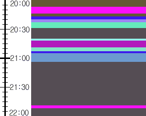 Y1valk4:time table