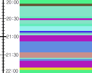 Y1valk5:time table