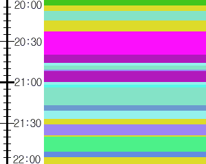 Y1b1:time table