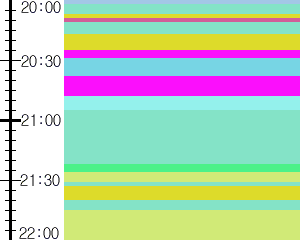 Y1b2:time table