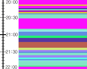 Y1b4:time table