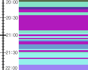 Y1b5:time table