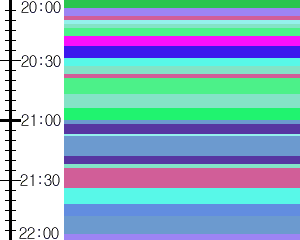 Y1c1:time table