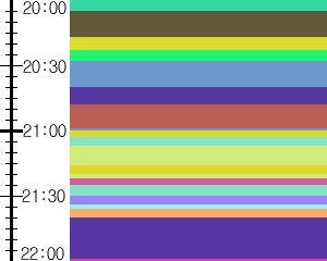 Y1c2:time table