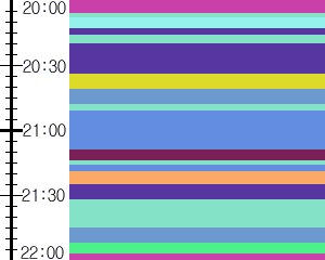 Y1c3:time table