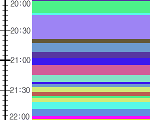 Y1c4:time table