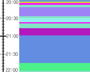 Y1l1:time table