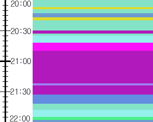 Y1l3:time table