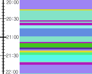 Y1l5:time table