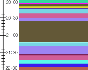 Y1valk3:time table