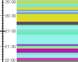 Y1b1:time table