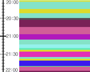 Y1b2:time table