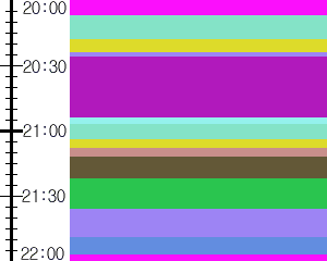 Y1b3:time table