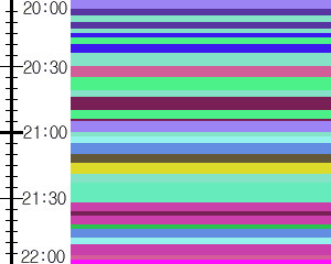 Y1c1:time table