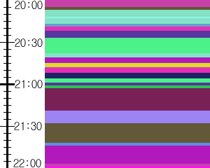 Y1c2:time table