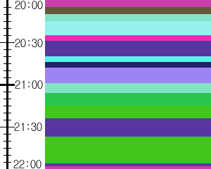 Y1c3:time table