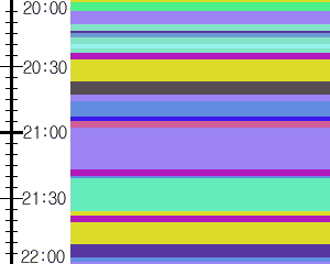 Y1c4:time table