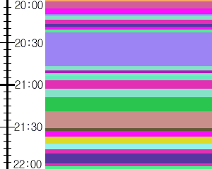 Y1c5:time table