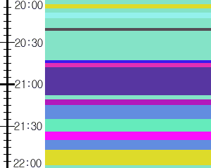 Y1l1:time table